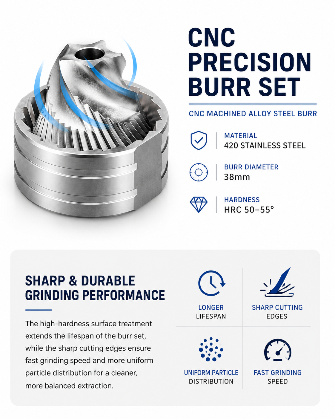 MINOS COFFEE MANUAL GRINDER