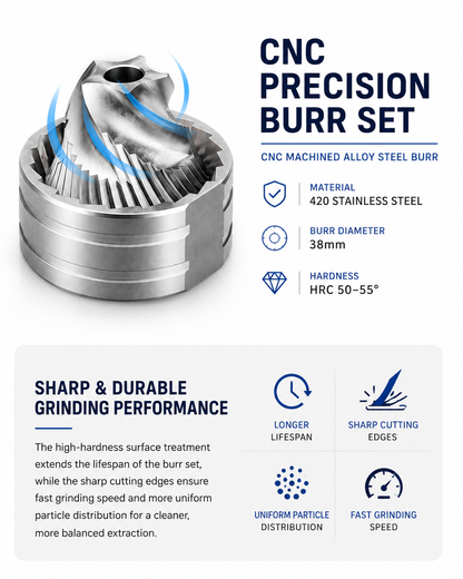 MINOS COFFEE MANUAL GRINDER
