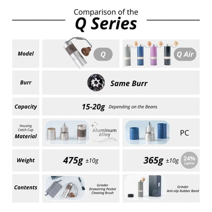 1zpresso Q Air Manual Coffee Grinder