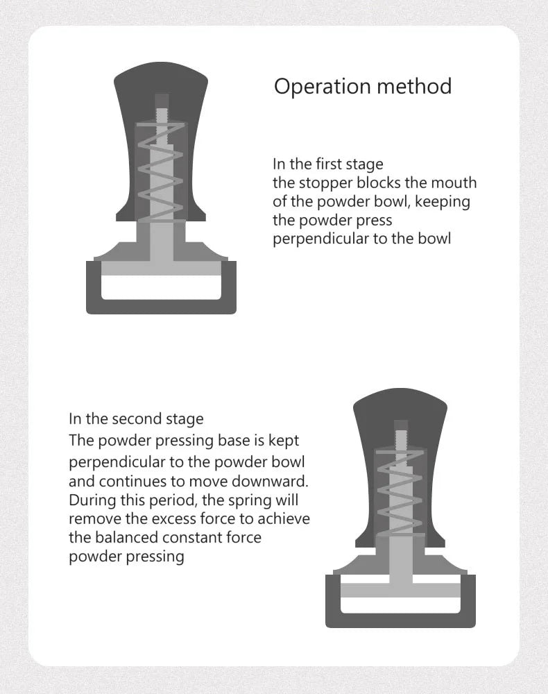 51mm 53mm 58mm Espresso Coffee Tamper Stainless Steel Flat/Thread Base Internal Spring Design Balanced Fixed Force Coffee Tamper