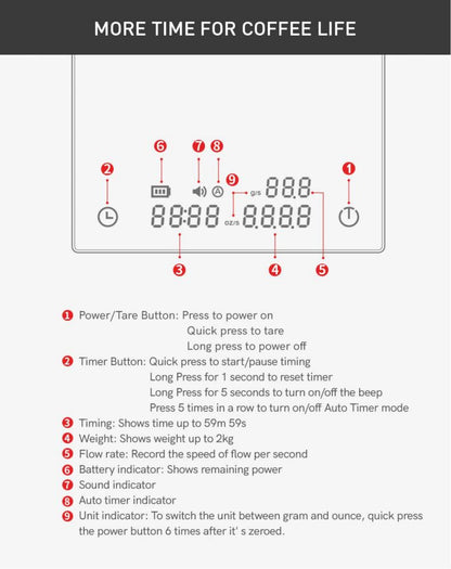 TIMEMORE Store Black Mirror Basic 2