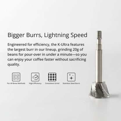 1Zpresso K-Ultra Manual Coffee Grinder