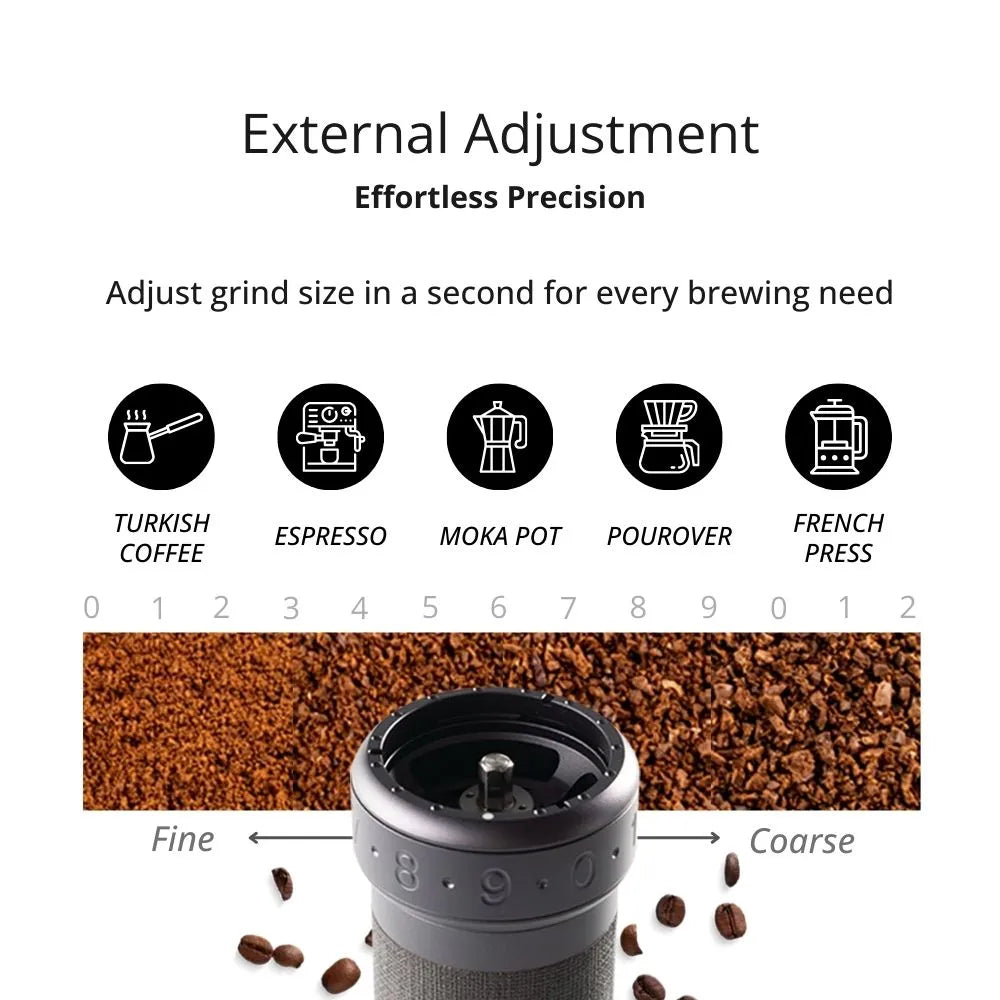 1Zpresso K-Ultra Manual Coffee Grinder